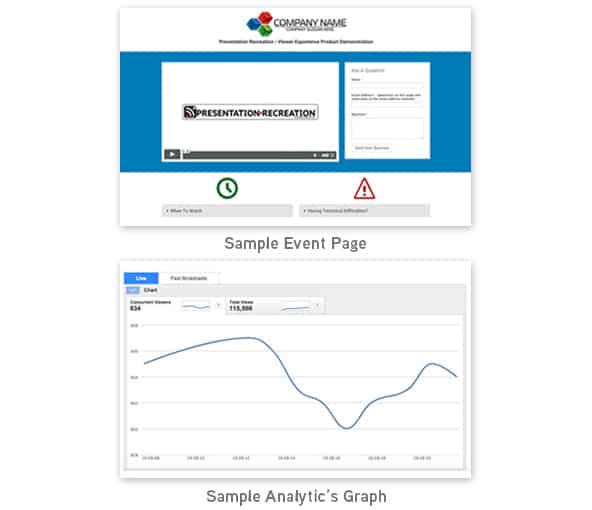 web stream page showing layout along with viewer analytics